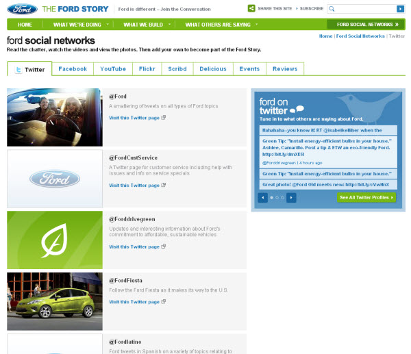 Ford social networks
