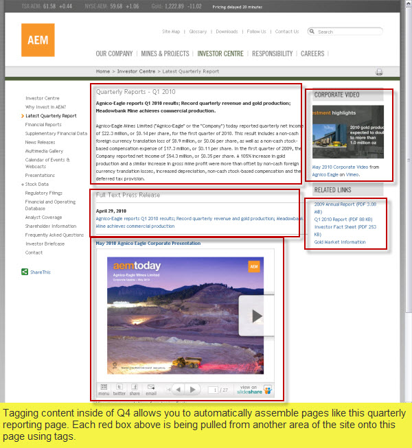 Easy to Use CMS